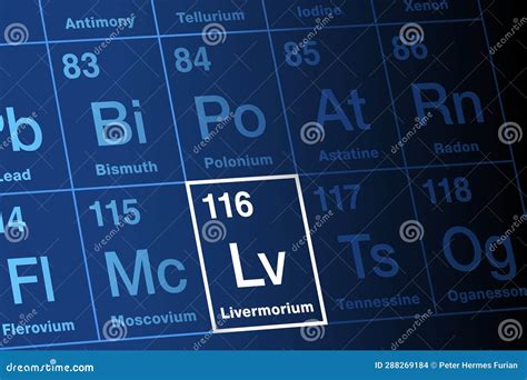 how to pronounce livermorium|How To Pronounce Livermorium (Chemical Element) .